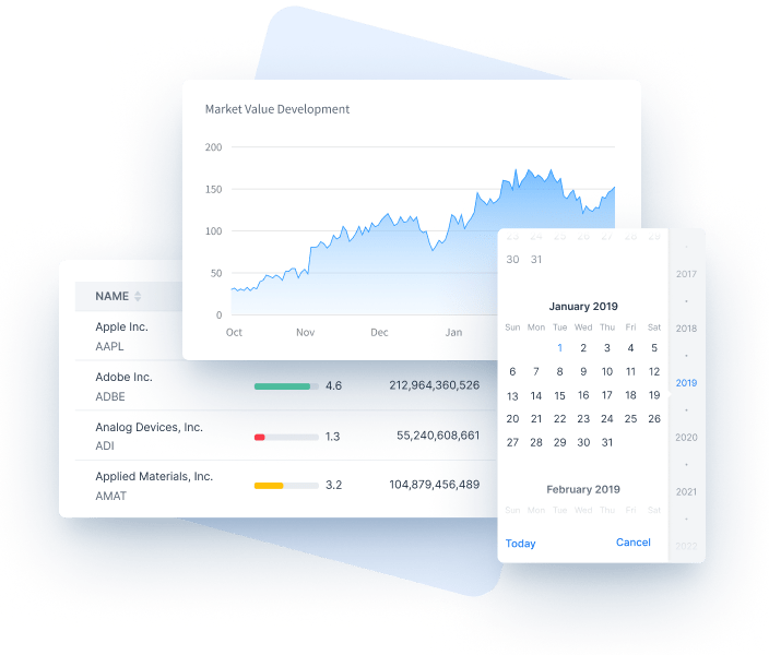 Vaadin Components