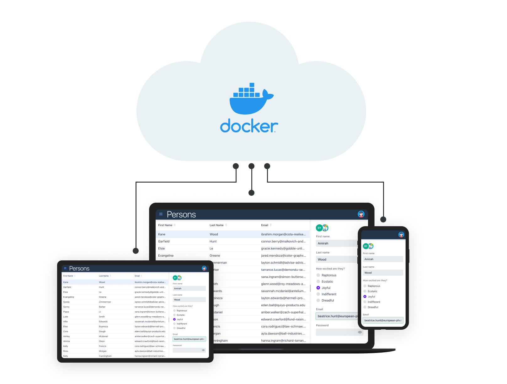 CE-docker-1 CE-docker-1