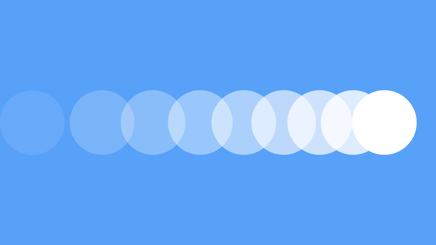 Oracle Forms featured image - Vaadin