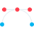 Vaadin-Designer