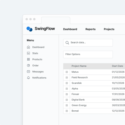 3. complete modernization