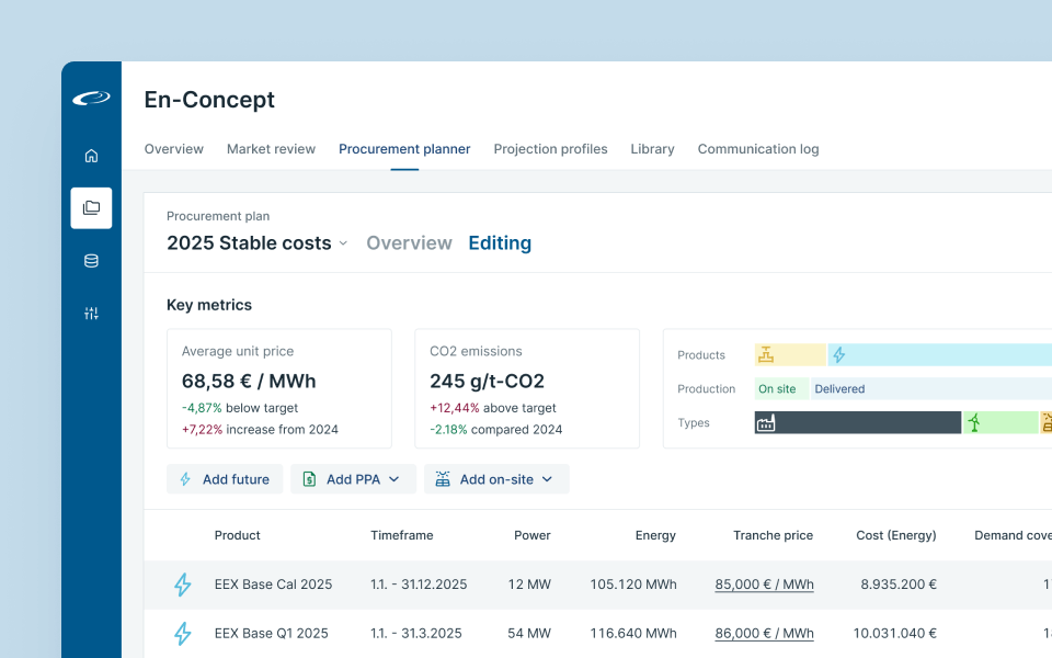 En-Concept - Vaadin Showcase featured image
